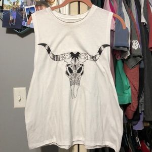 Show me your mumu bull head tank